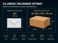 Rozmiary paczek oraz listów, które pomieści paczkomat Optima od Ezabudowy