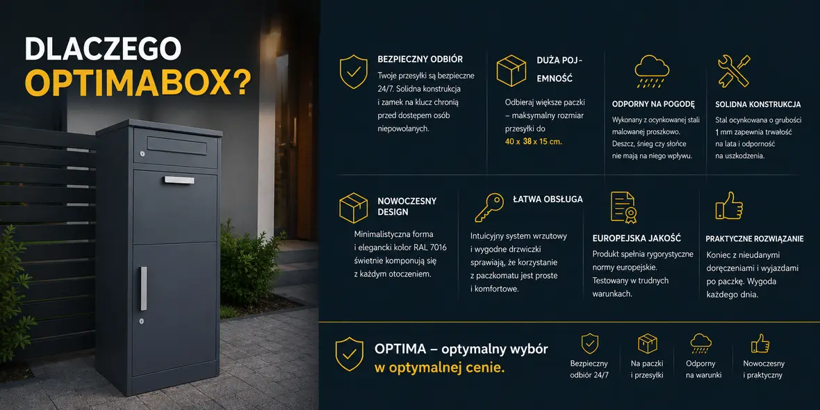 naer-dlaczego-optimabox